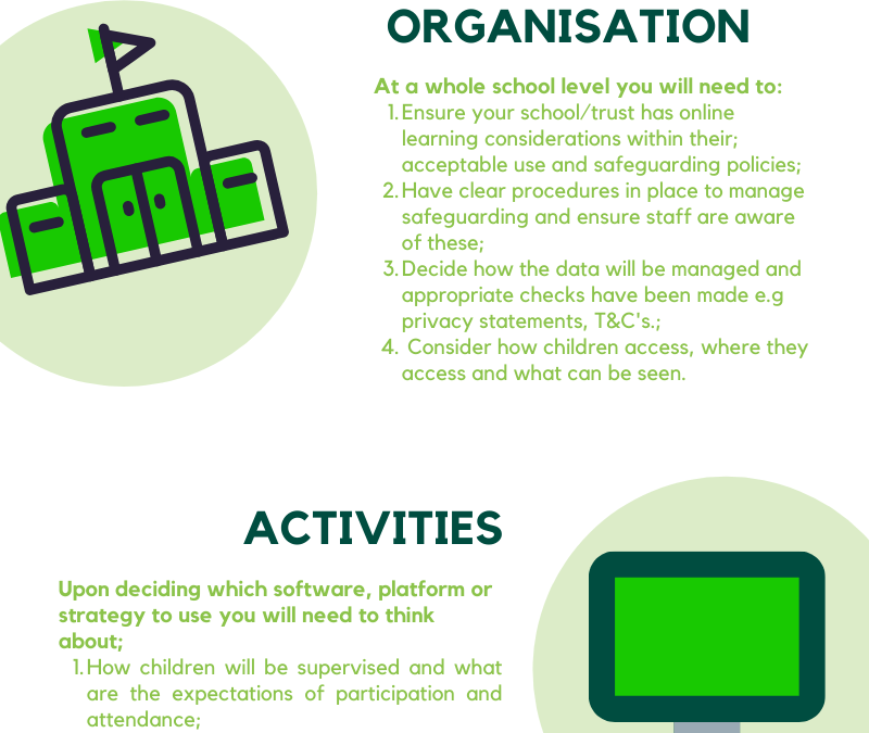 Safe Remote Learning Infographic Image SCHOOLPRO TLC