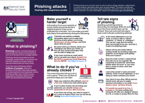 Infographic on Phishing Attacks, Dealing with suspicious emails. Links to downloadable pdf of infographic.