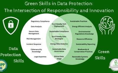 🌍 Embracing Green Careers in Data Protection